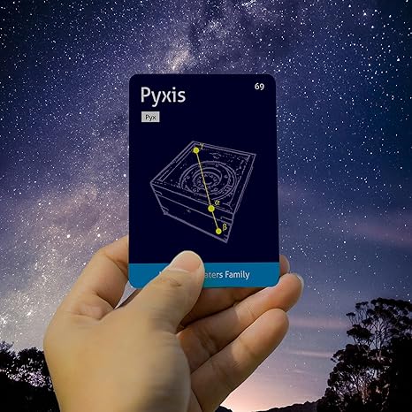 CARDDIA 88 Astronomical Constellations Flashcards