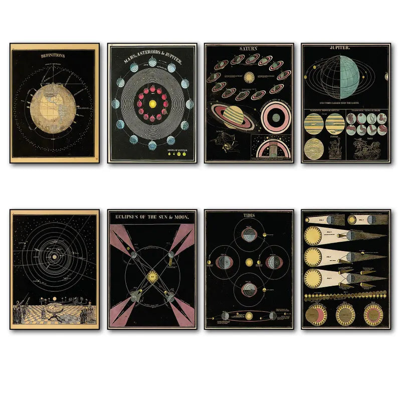 Space Planets Vintage Astronomy Magnets - Set of 8